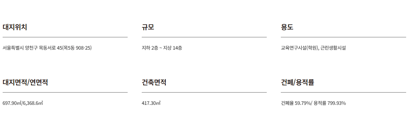 이천자이더레브 모델하우스